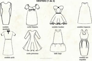 Tipo de cortes vestidos boda